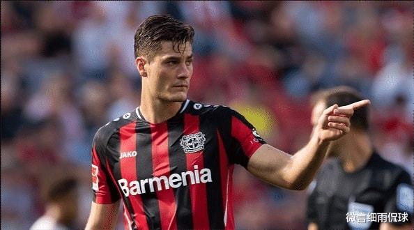 具潜力的年 具潜力的年