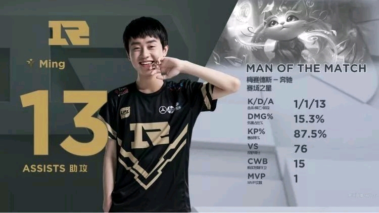 织与弱侧触 织与弱侧触