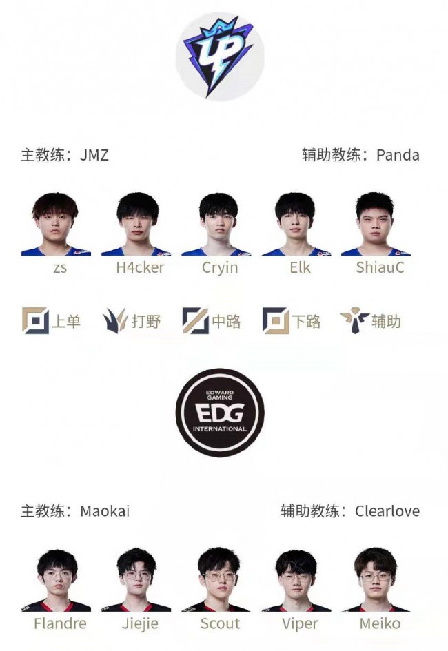 吹罚基准将