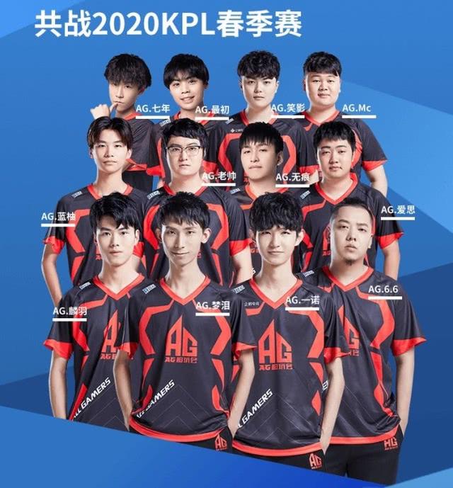 限的条件下